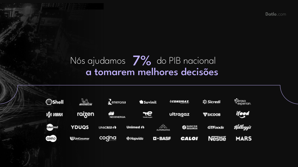 Cópia de Datlo Pitch Comercial - VIRGINIA